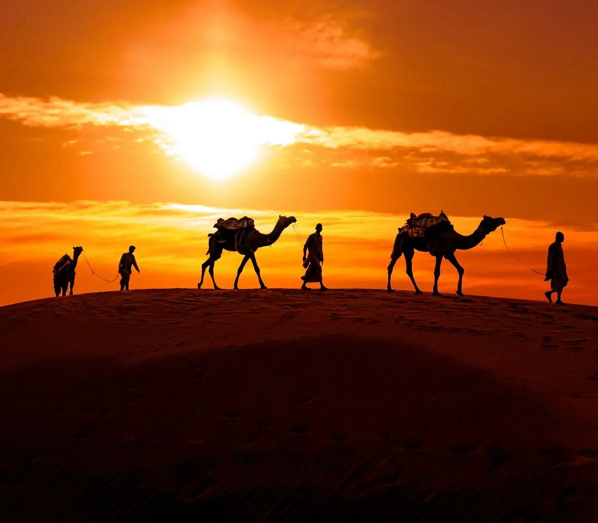 Rajasthan